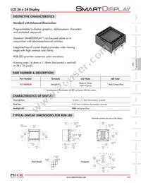 IS01BBFRGB Datasheet Page 2