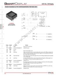 IS01BBFRGB Datasheet Page 3