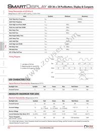 IS01BBFRGB Datasheet Page 5