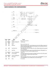 IS01BCCF Datasheet Page 3