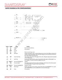 IS01BCE Datasheet Page 3