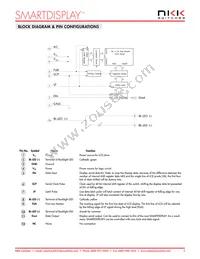 IS01BCEF Datasheet Page 3