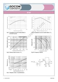 IS181GR Datasheet Page 4