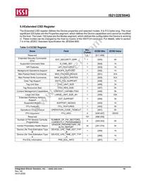IS21ES04G-JCLI-TR Datasheet Page 14