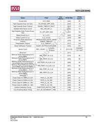 IS21ES04G-JCLI-TR Datasheet Page 16