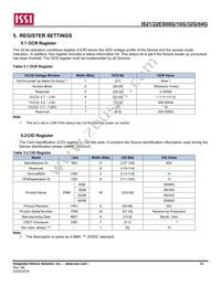 IS21ES08G-JCLI-TR Datasheet Page 12