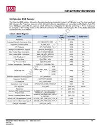 IS21ES08G-JCLI-TR Datasheet Page 15