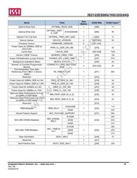 IS21ES08G-JCLI-TR Datasheet Page 16