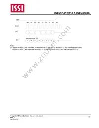 IS25CD010-JNLE-TR Datasheet Page 13