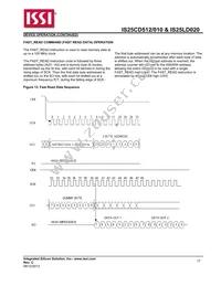 IS25CD010-JNLE-TR Datasheet Page 17