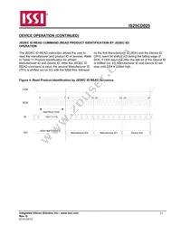 IS25CD025-JNLE-TR Datasheet Page 11