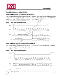 IS25CD025-JNLE-TR Datasheet Page 15