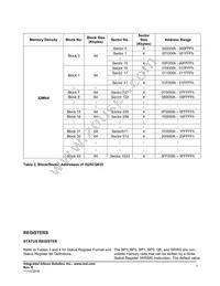 IS25CQ032-JKLE-TR Datasheet Page 7