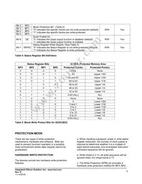 IS25CQ032-JKLE-TR Datasheet Page 9