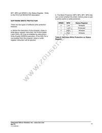 IS25CQ032-JKLE-TR Datasheet Page 10