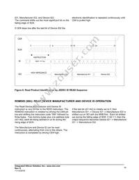 IS25CQ032-JKLE-TR Datasheet Page 16