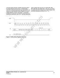 IS25CQ032-JKLE-TR Datasheet Page 20