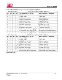 IS25LP064-JKLE Datasheet Page 16