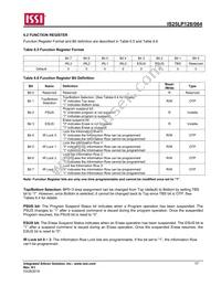 IS25LP064-JKLE Datasheet Page 17