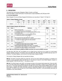 IS25LP064A-JGLE-TR Datasheet Page 15