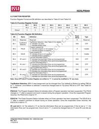 IS25LP064A-JGLE-TR Datasheet Page 18