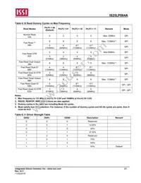 IS25LP064A-JGLE-TR Datasheet Page 20