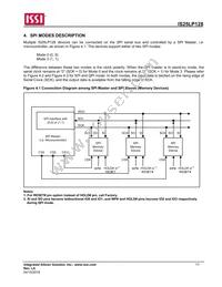 IS25LP128-JGLE-TR Datasheet Page 11