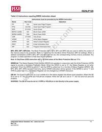 IS25LP128-JGLE-TR Datasheet Page 15
