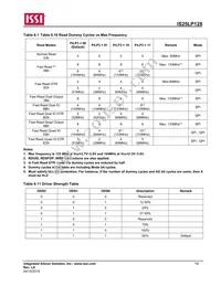 IS25LP128-JGLE-TR Datasheet Page 19