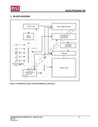 IS25LP128-JMLE Datasheet Page 8