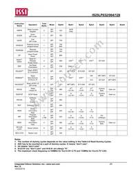 IS25LP128-JMLE Datasheet Page 20