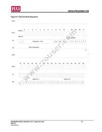 IS25LP128-JMLE Datasheet Page 22