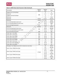 IS25LP128F-JLLE Datasheet Page 17