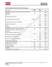 IS25LP128F-JLLE Datasheet Page 18