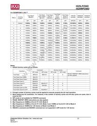 IS25LP256D-RMLE Datasheet Page 22