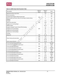 IS25LP512M-RHLE Datasheet Page 16