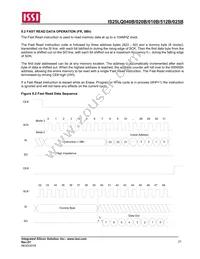 IS25LQ020B-JDLE-TR Datasheet Page 21