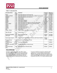 IS25LQ040-JBLE Datasheet Page 11