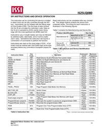 IS25LQ080-JNLE-TR Datasheet Page 10