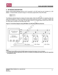 IS25LQ080B-JNLE-TR Datasheet Page 10