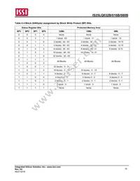 IS25LQ080B-JNLE-TR Datasheet Page 16