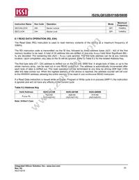 IS25LQ080B-JNLE-TR Datasheet Page 20