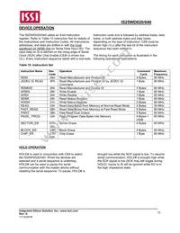IS25WD040-JVLE-TR Datasheet Page 10