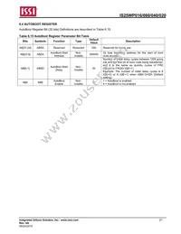 IS25WP016-JMLE Datasheet Page 21