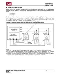 IS25WP016D-JLLE Datasheet Page 12