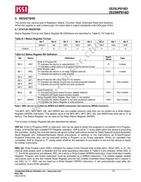 IS25WP016D-JLLE Datasheet Page 15