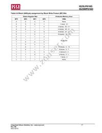 IS25WP016D-JLLE Datasheet Page 17