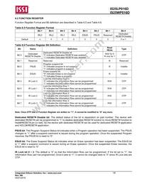 IS25WP016D-JLLE Datasheet Page 18