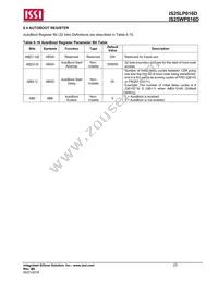 IS25WP016D-JLLE Datasheet Page 23