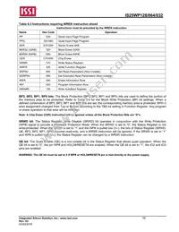 IS25WP032-JBLE Datasheet Page 16